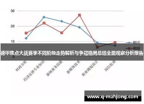 德甲焦点大战赛季不同阶段走势解析与争冠格局总结全面观察分析报告 德甲焦点大战赛季不同阶段走势解析与争冠格局总结全面观察分析报告