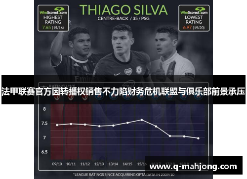 法甲联赛官方因转播权销售不力陷财务危机联盟与俱乐部前景承压 法甲联赛官方因转播权销售不力陷财务危机联盟与俱乐部前景承压