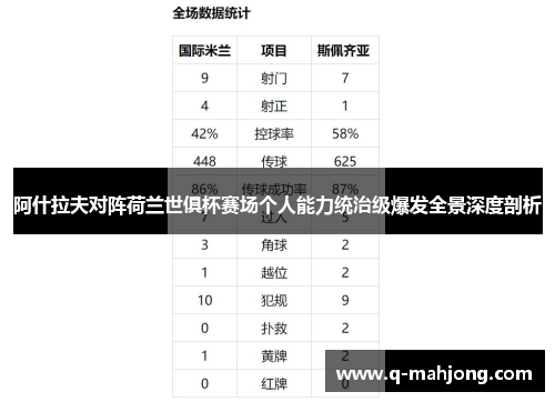 阿什拉夫对阵荷兰世俱杯赛场个人能力统治级爆发全景深度剖析 阿什拉夫对阵荷兰世俱杯赛场个人能力统治级爆发全景深度剖析