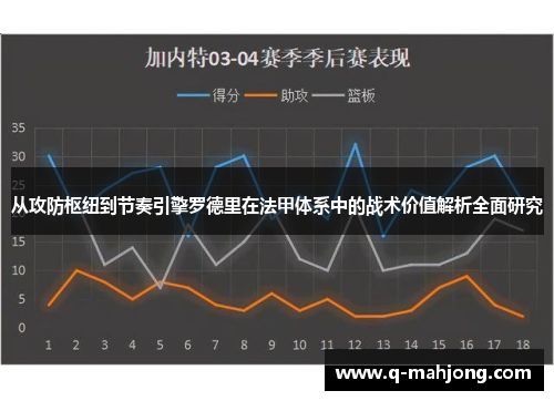 从攻防枢纽到节奏引擎罗德里在法甲体系中的战术价值解析全面研究 从攻防枢纽到节奏引擎罗德里在法甲体系中的战术价值解析全面研究