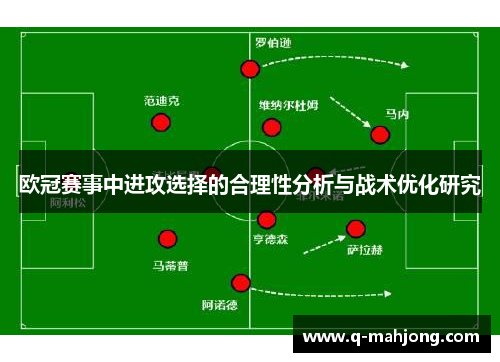 欧冠赛事中进攻选择的合理性分析与战术优化研究