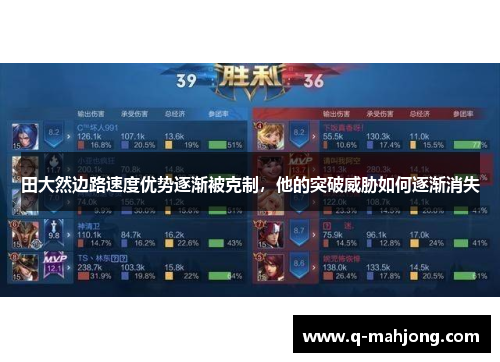 田大然边路速度优势逐渐被克制，他的突破威胁如何逐渐消失